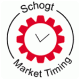 Schogt Market Timing