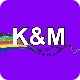 kenmalc